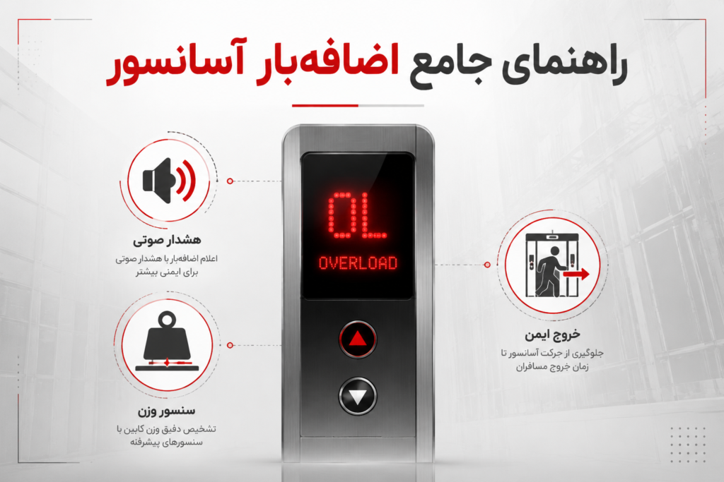 اضافه بار آسانسور