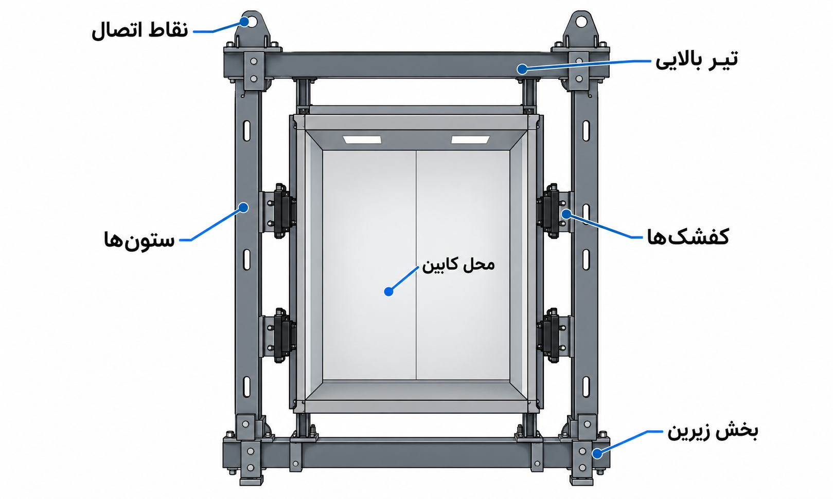 کاراسلینگ آسانسور